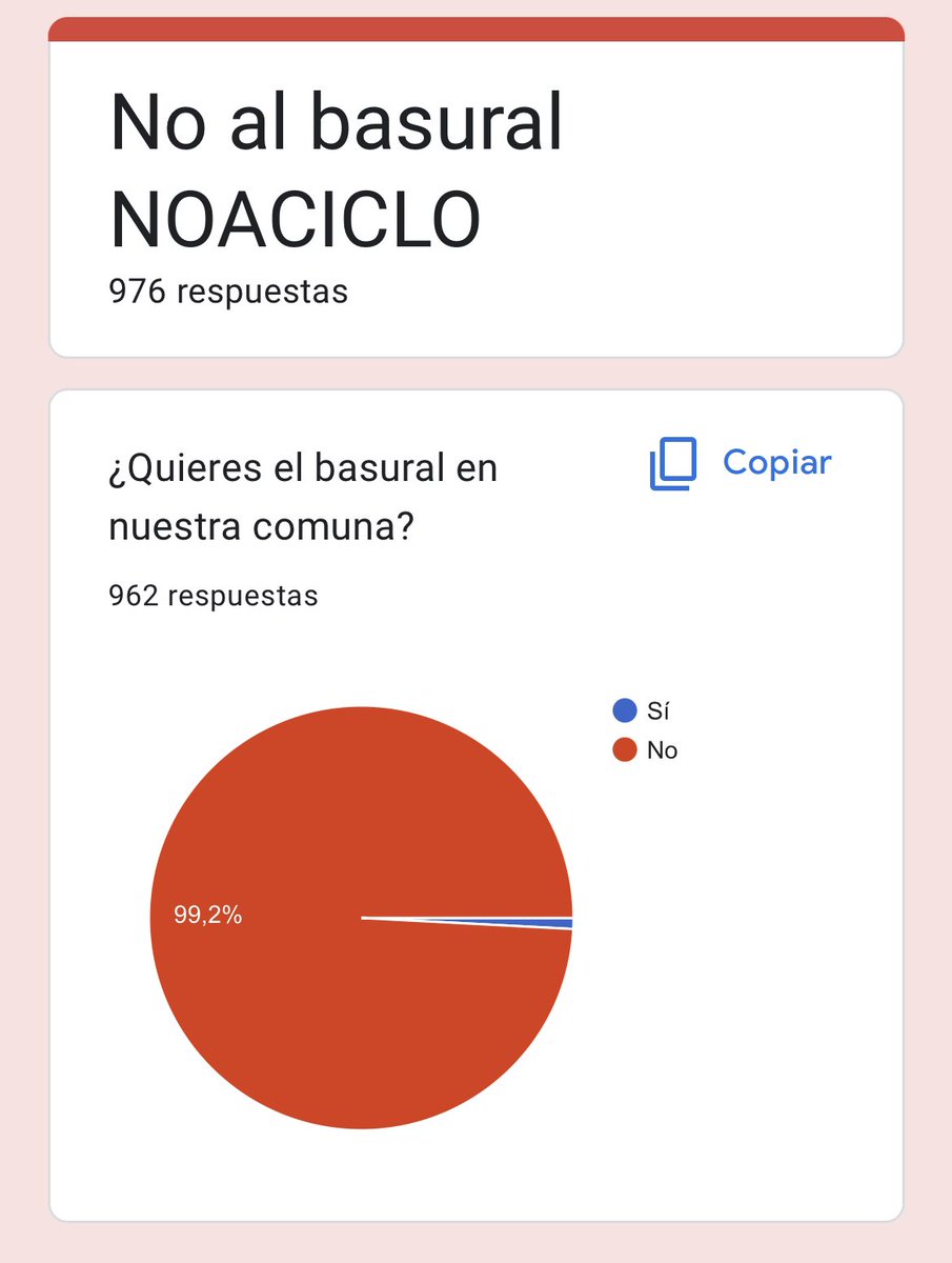 noaciclo's tweet photo. 📣📣📣 Vecinos!!! Solo queda una semana para que decidan entre 4 paredes, si seguimos siendo el basural de Santiago. Vota en el posteo anterior para expresar nuestro sentir #NOACICLO cc @paulocanascore https://t.co/glurNClYbV
