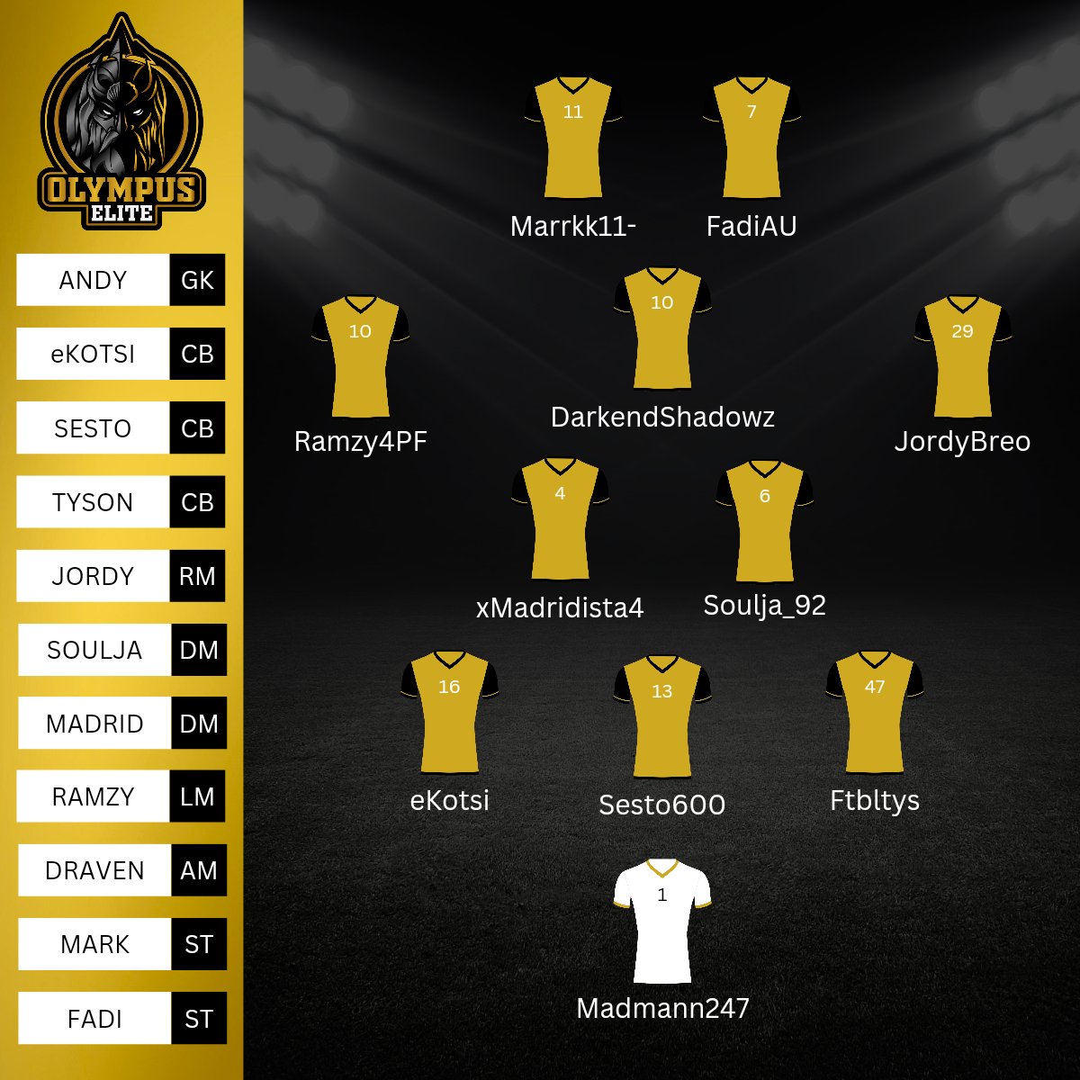 Olympus Elite tweet media