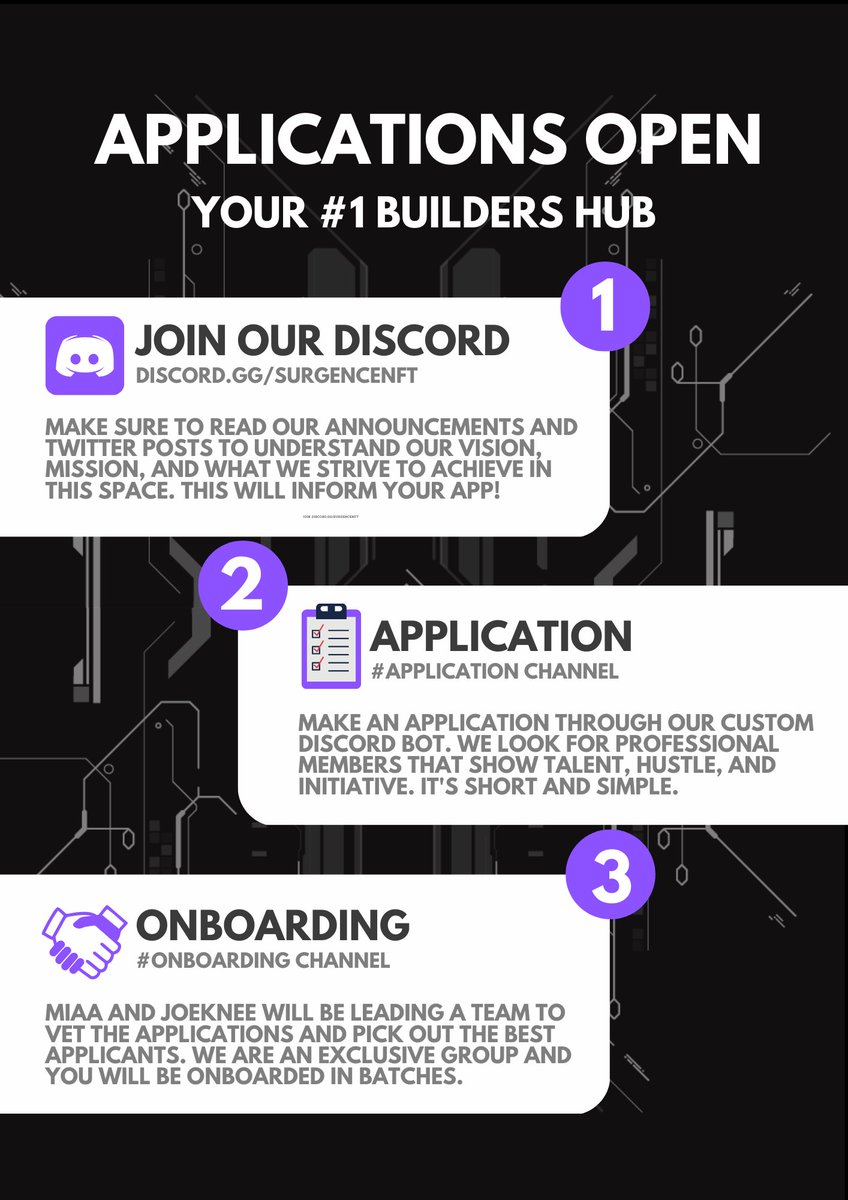 Surgence Labs tweet media