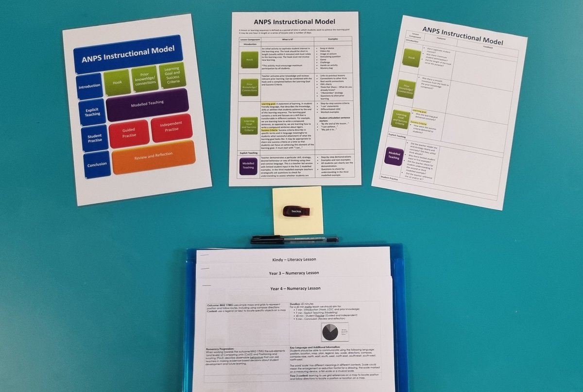 Our teachers hit the group running with their professional learning today. Teachers in their first two years of teaching <a href="/AuburnNthPS/">Auburn North PS</a> engaged in PL in the ANPS Instructional Model, complete with video analysis of Auburn North Literacy and Numeracy lessons. Excellent session!
