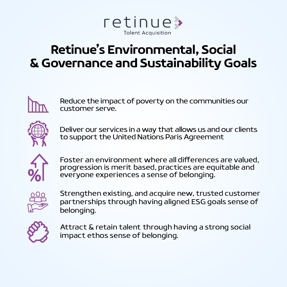 At Retinue, our mission is to spur global progress toward the UN's #Sustainable #Development #Goals. We embrace an #ESG strategy that empowers and enriches communities.