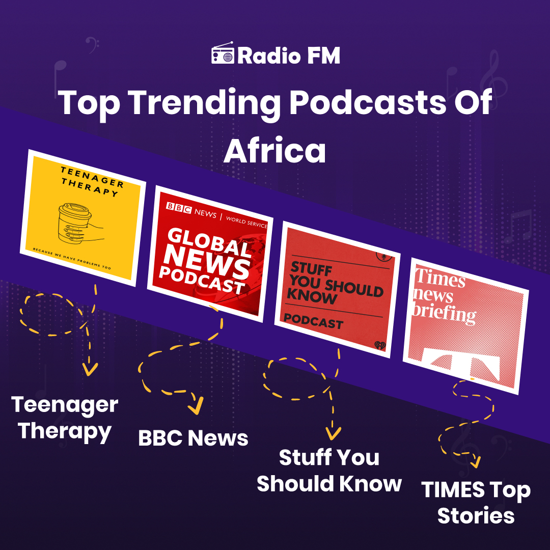 radiofmapp's tweet photo. Here are some of the top trending podcasts in South Africa.. Download the app to listen. Link in bio.
.
.
.
.
.
#radiofmapp #radiofm #radio #podcast #musicpodcast #radiostations #appradio https://t.co/RCZua0qmKM