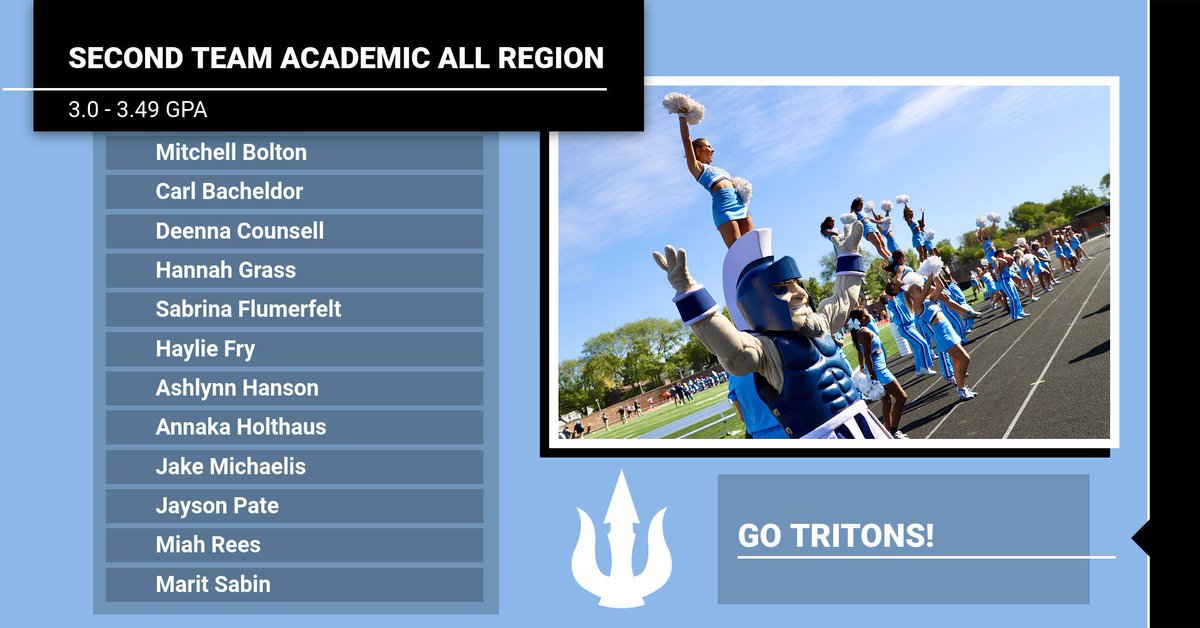 Tritonscheer's tweet photo. Congratulations to our Triton 🔱 Cheerleaders who had a successful fall semester in the classroom. #GoTritons #TritonCheer #GradesMatter https://t.co/CiDXQlUYEm