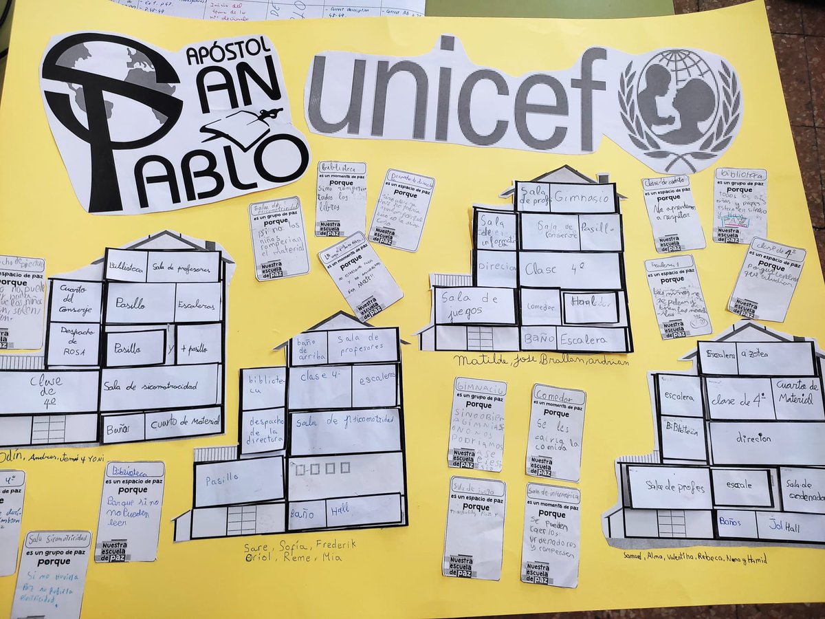 SanPablo_Cole's tweet photo. Escuela de paz ☮️ en el @SanPablo_Cole en el día de la Paz.
Trabajando la actividad de @UNICEF_EDU @unicef_es sobre nuestra escuela de paz #educaderechos #DiadelaPaz #centrosreferentes @UNICEFCyL https://t.co/CaTgU2bieQ