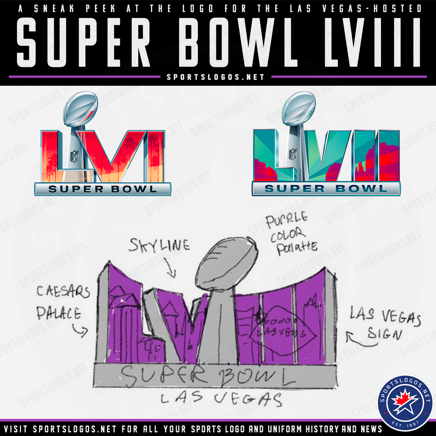 Super Bowl LVIII logo - Sports Logo News - Chris Creamer's Sports Logos  Community - CCSLC - SportsLogos.Net Forums
