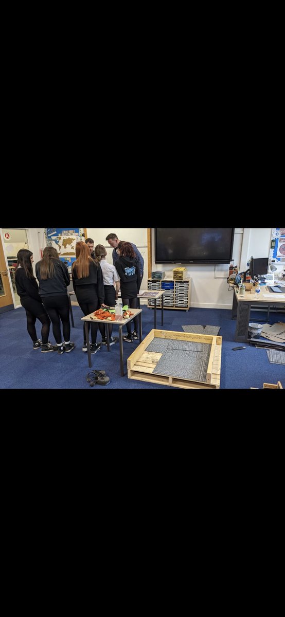 Wallace_High_Pathways tweet media