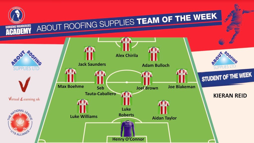 Dorking Wanderers Academy tweet media