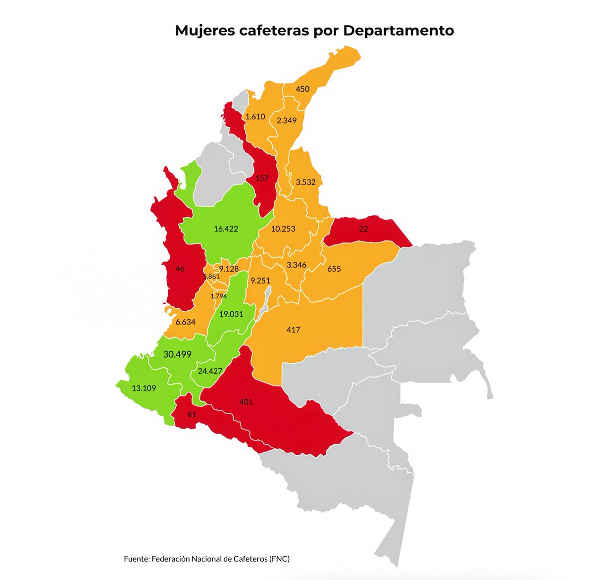 luciabawot's tweet photo. Based on @FedeCafeteros’ statistics, they estimate that there are about 162.000 Colombian women coffee farmers country-wide, not including here the women pickers and workers which in my opinion are the most hidden in the supply chain. 

#womenincoffee #cafedecolombia https://t.co/OOhOcJq0Hw