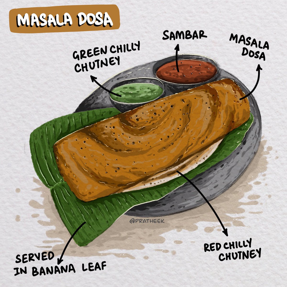 pratheekpy's tweet photo. Masala Dosa
#sketchnoting #sketchnoters #sketchingfood #food #masalalab #thesketchnote #graphicrecording #visualrecording #sketches #digitalpainting @SketchnoteArmy https://t.co/9QldCHwCpm