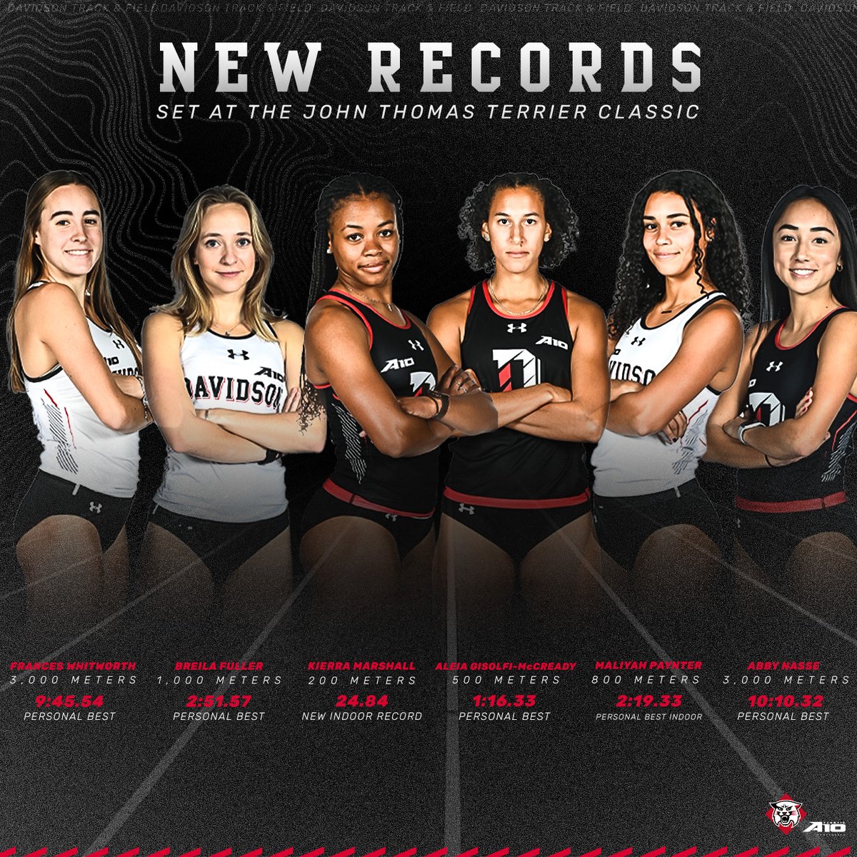 Had a solid weekend in Boston 😤

#CatsAreWild