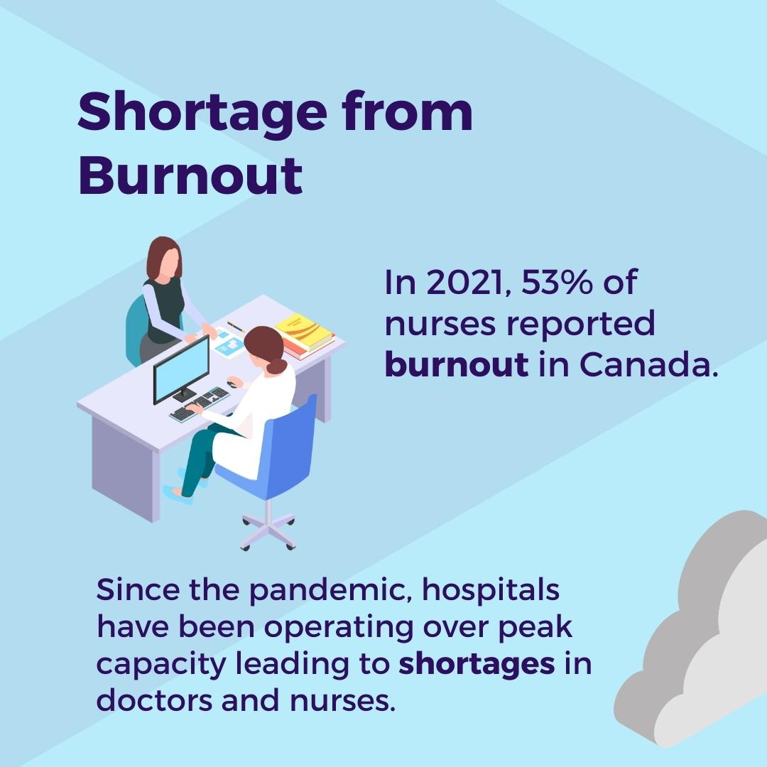 tamvoes's tweet photo. While funding continues to be a crucial component of keeping our healthcare system afloat, we have thought little about how we deliver healthcare, which experts say needs to change.

Click the link in our bio to learn more about what TAMVOES is doing to solve these problems. https://t.co/E0oR5KRT36