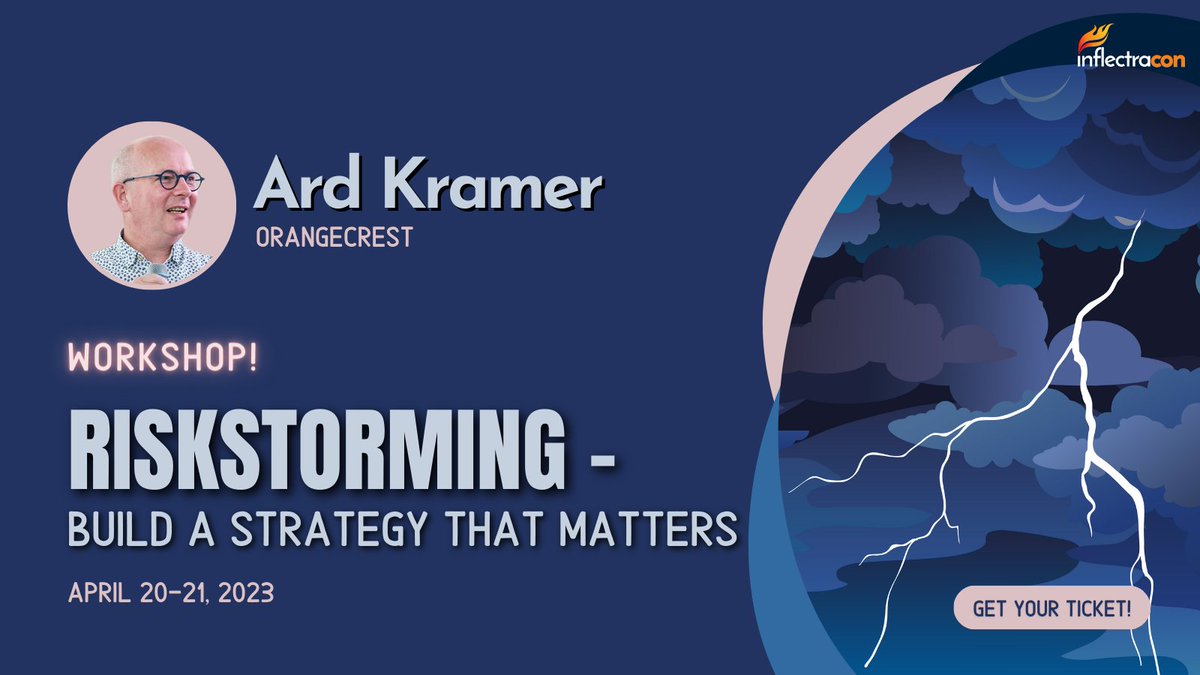 inflectra's tweet image. We are delighted to have @ard_kramer host the workshop &quot;RiskStorming – Build a Strategy That Matters&quot; at #InflectraCON 🎉 Learn how to use #TestSphere to uncover unknown unknowns &amp;amp; strengthen strategy.

1️⃣ day remains to use code EARLYBIRD23 for 15% off 👉 ow.ly/TKjo50MC4nU