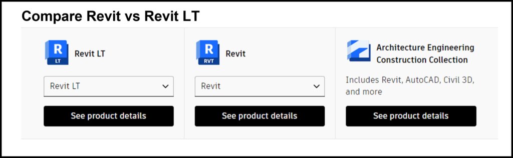 TheDarkAsset's tweet photo. Do you need some help choosing which is @AutodeskRevit is right for you? Revit vs Revit LT Let me help you understand more with my latest blog post @ManandMachineUK https://t.co/v1NSbKnUIx
#Autodesk #Revit #revitLT https://t.co/JYw82ZdXd0