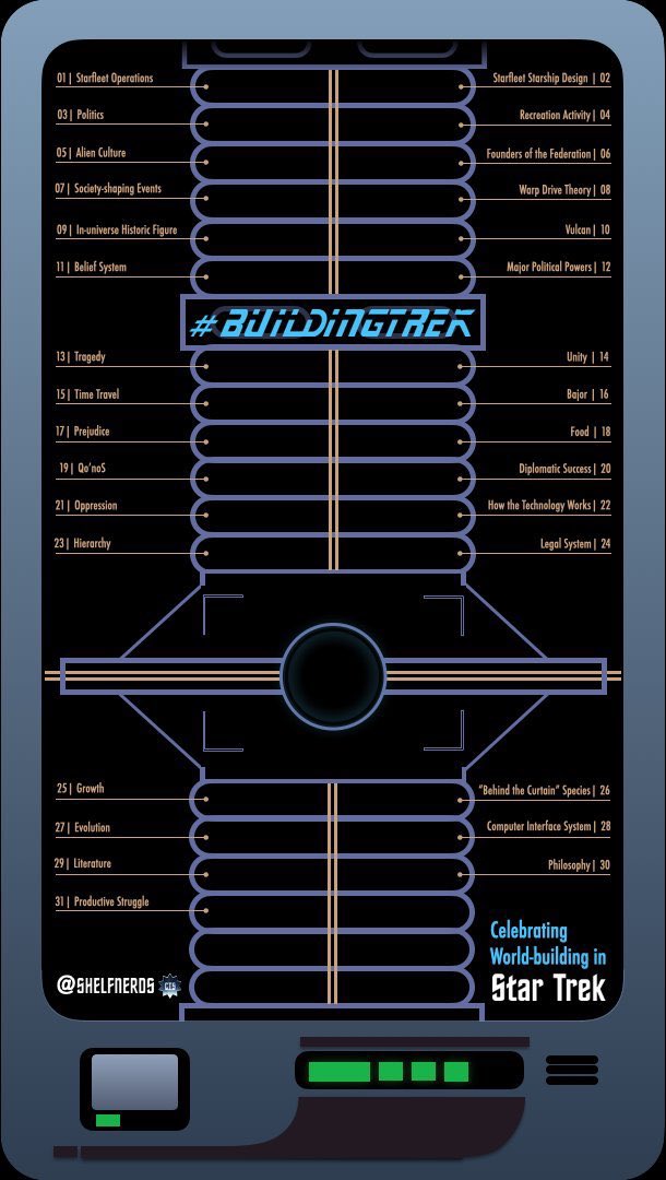 GatorNorthern's tweet photo. #buildingtrek Day 30 Philosophy: I think this sums it up. @lisatsunami https://t.co/Dxbe9oQob1