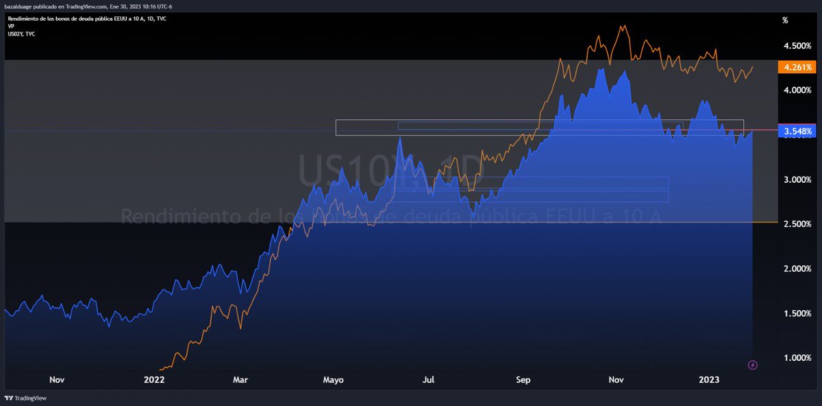 REFORMA BETS 🇲🇽 tweet media