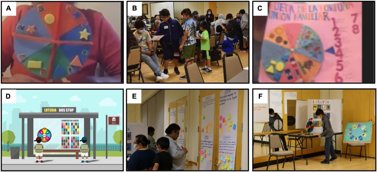 hurukuta's tweet photo. Reinventar la plaza pública y los entornos educativos tempranos a través del codiseño comunitario culturalmente informado: paisajes de aprendizaje lúdico 
#guidedplay #playfullearning #informallearning #urbandesign #education #researchpractice  
https://t.co/0140oexUCB https://t.co/pm3HD3L9fw