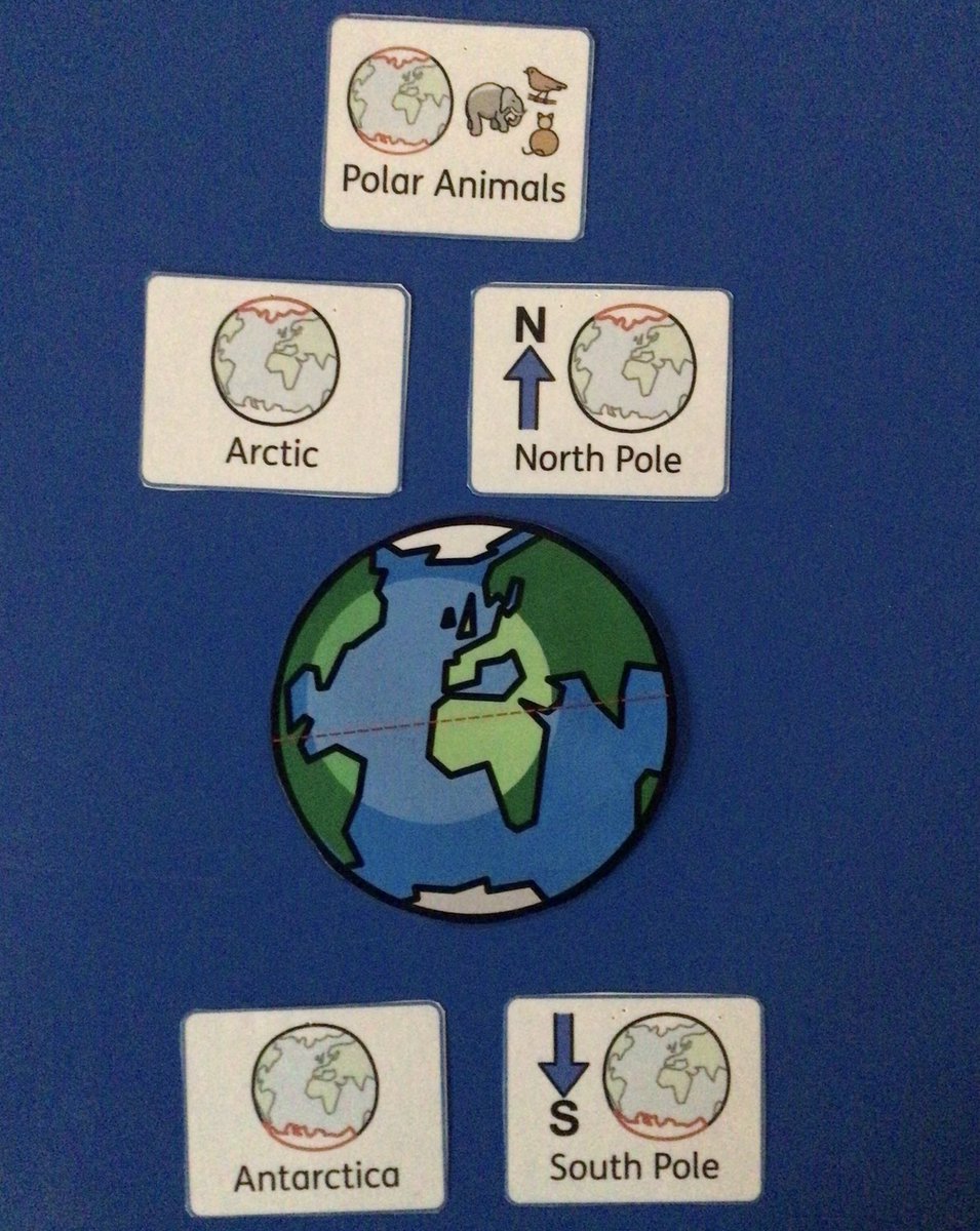 murrayfieldlc's tweet photo. P2-3’s new words are the names of polar animals and where they like to live. We enjoyed meeting the cuddly toys and clapping out the names. Here are our word pictures if you would like to practise at home #learningnewwords #vocabulary https://t.co/owQn4ho45e