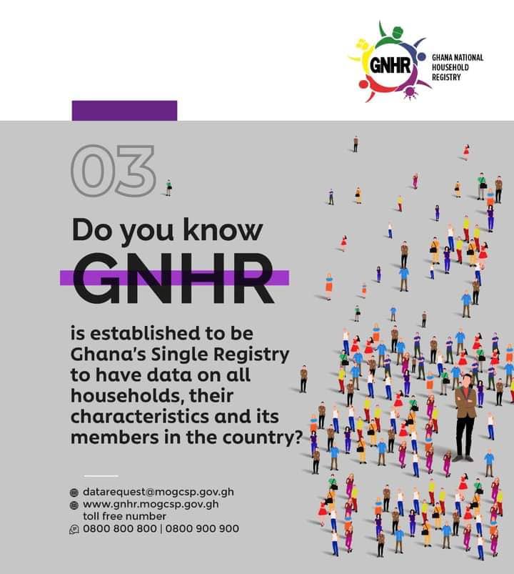 gnhr_official's tweet photo. Ghana National Household Registry (GNHR) involves registering of households and collecting basic information on their socioeconomic status by administering a data intake questionnaire to each household.
#GnhrEducationSeries
#MoGCSP
#EndPoverty
#WorldBank
#gpsnp https://t.co/DErllAEYFy