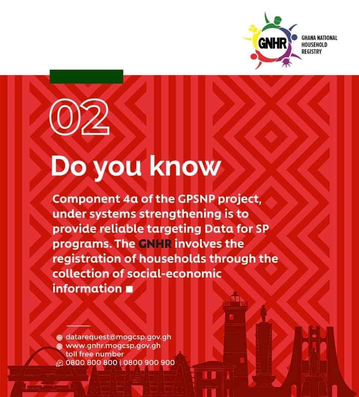gnhr_official's tweet photo. Ghana National Household Registry (GNHR) involves registering of households and collecting basic information on their socioeconomic status by administering a data intake questionnaire to each household.
#GnhrEducationSeries
#MoGCSP
#EndPoverty
#WorldBank
#gpsnp https://t.co/DErllAEYFy