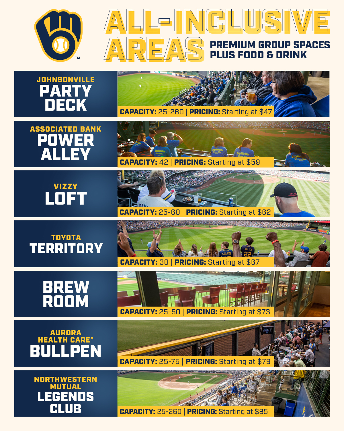 milwaukee-brewers-on-twitter-level-up-your-party-with-an-all