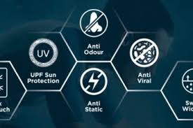 PrakashBombacio's tweet photo. HEXaREL™ - enhanced textiles bring the wonders to fabrics and make them multifunctional like cool To touch, anti-bacterial, anti-viral ,moisture management &amp; many more wondrous performance that makes the wearer comfortable &amp; feel good.
https://t.co/1RkO4Fjwwq https://t.co/5w9YOToIZI