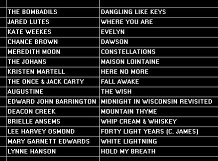 erinradio917FM's tweet photo. CdnRts 1/30 10pmE ๐๐ต @thebombadils #MeredithMoon #KateWeekes @Augustine_Mtl ๐๐๐ป @MartellKristen #ECMA noms! + @JaredLutes @leeharveyosmond @lynnehanson @MaryGarnettEdw1 @theonceband @Jack_Carty Listen at our website https://t.co/Yt1qUkaVWQ or TuneIn https://t.co/zjlQJgvKRP