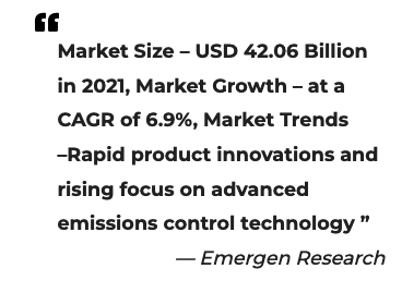 AccessaOrg's tweet photo. Stationary Emissions state-of-the-industry from @emergenresearch with coal-fired power plants and cement manufacturing called out as key drivers #airpollution #cleantech https://t.co/LWXU4Al8rv