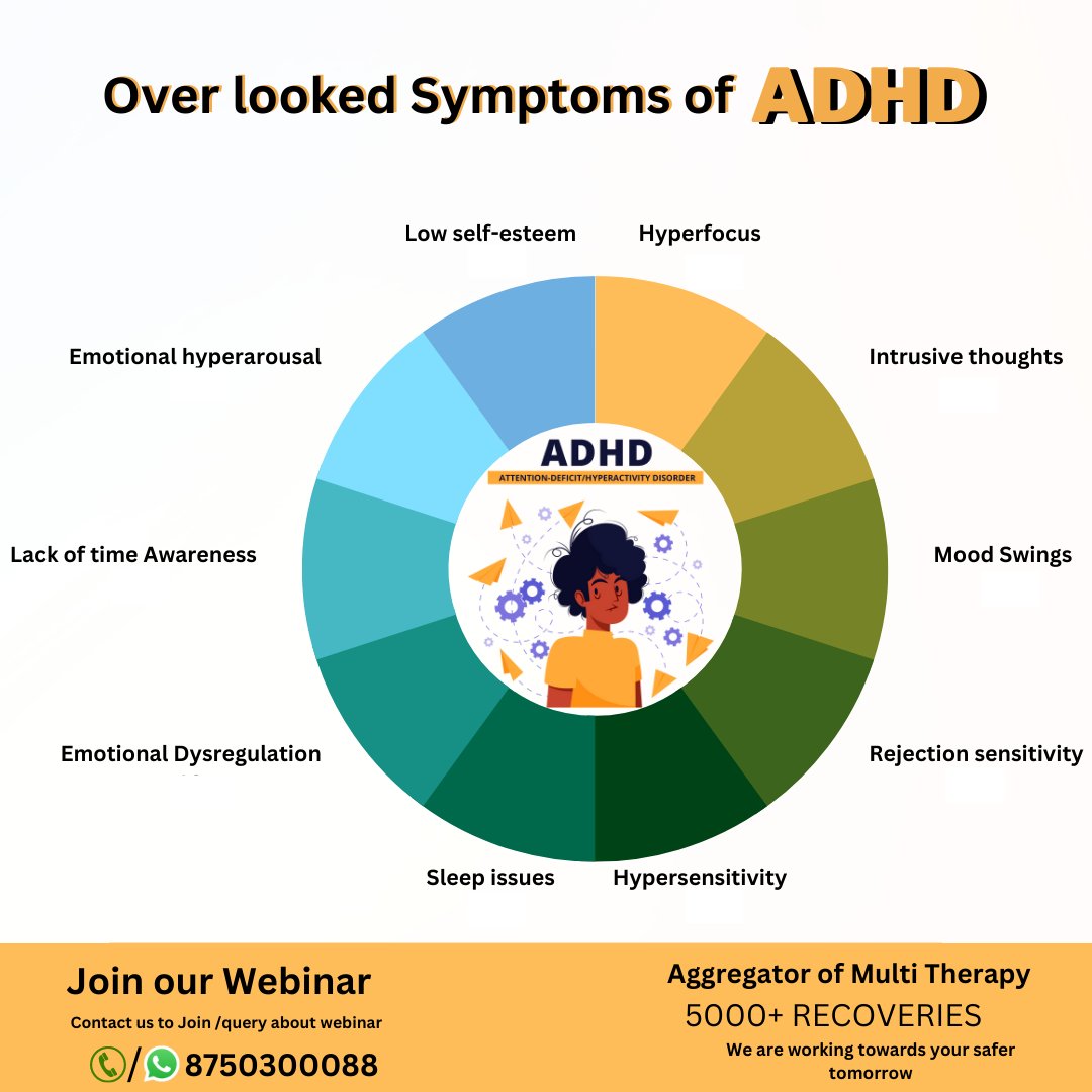 DrEddyClinic's tweet photo. RT @functional_medi: Join Our #Webinar about #AUTISM
Contact us to join Webinar or any Query - 8750300088
Register Webinar at: https://t.co/4RHNHBuEnV
.
.
.
#autismrelief #Health #Register #autismdisorder #healthyliving #mediend #healthcare #functionalm… https://t.co/R0Hak1Im8s