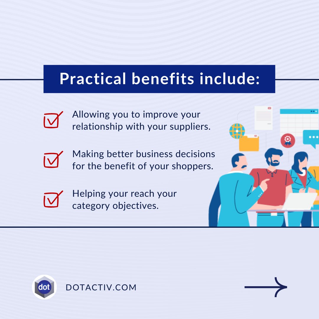 DotactivGroup's tweet image. Retailers, these are the practical benefits that DotActiv’s category management software offers.😀

Read more about the financial benefits that you can expect, on our blog, hubs.ly/Q01zz-xV0!📖

#practicalbenefits #financialbenefits #categorymanagement