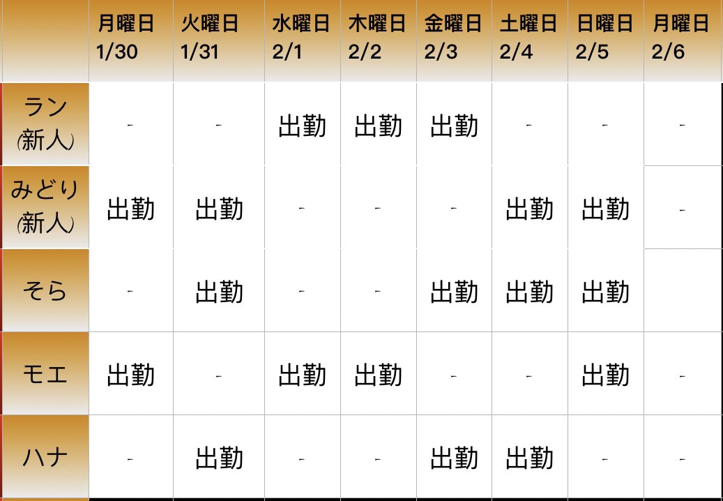 ROOM98743581's tweet photo. 1月30～2月6出勤情報

🈹新人割適用中📣📣
🈹お昼間キャンペーン適用中📣📣

お店に問い合わせください😘😘
☎️09063035901

https://t.co/tjliOugEJp
＃浦和エステ
＃浦和メンズエステ
＃浦和マッサージ
＃浦和泡洗体 https://t.co/2QBufkBmIu