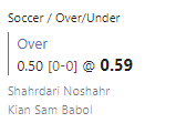 football433tips's tweet photo. BOOM 1-0 recovery โ
#inplay #niceodds https://t.co/goRmwHcv5r