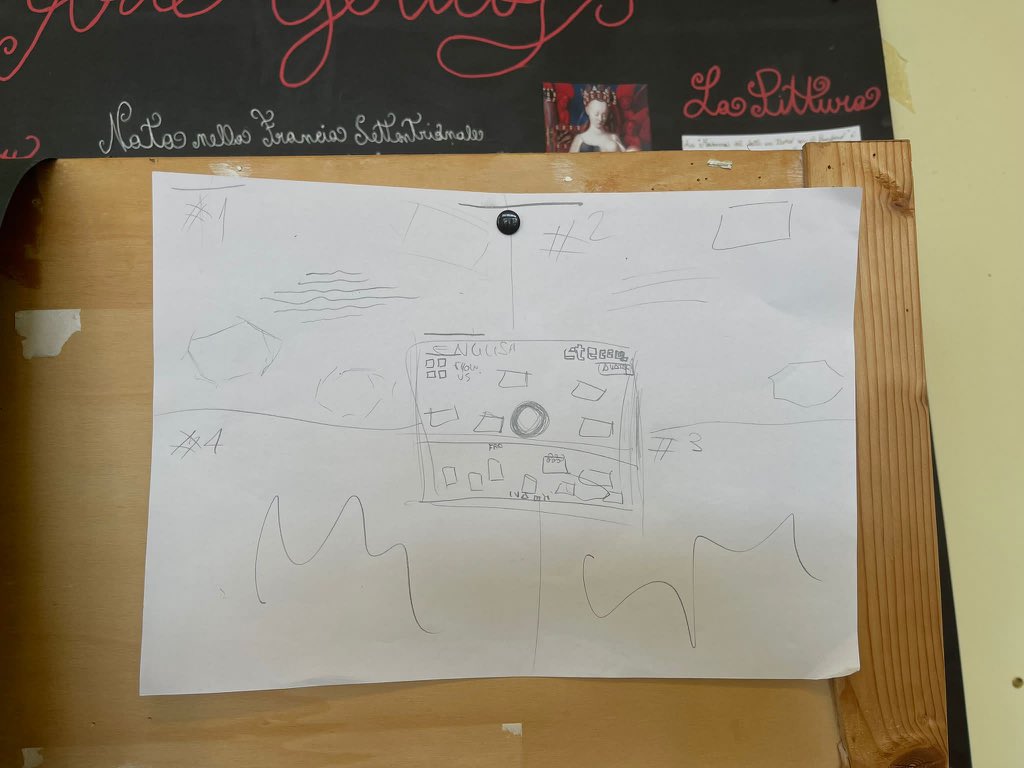 old_youngmills's tweet photo. The creation of our Asoc wall begins.  Stay tuned for the final result!#asoc2023 
#asocinenglish https://t.co/UI0f0O6MiC