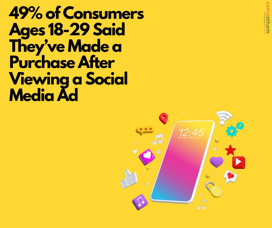 SamasthamDotin's tweet photo. Lets's start a new project together !!

Samastham Info Tech Services [ https://t.co/WSGCEYNrLf]
Web Designing | Social Media | SEO | Marketing | Advertising | CRM | ERP | PPC | Inbound &amp; Outbound Marketing | Domain | Hosting Services | IVR | Chat bot |

wtsp: +91 8978411337 https://t.co/hnQRyT7Bhu