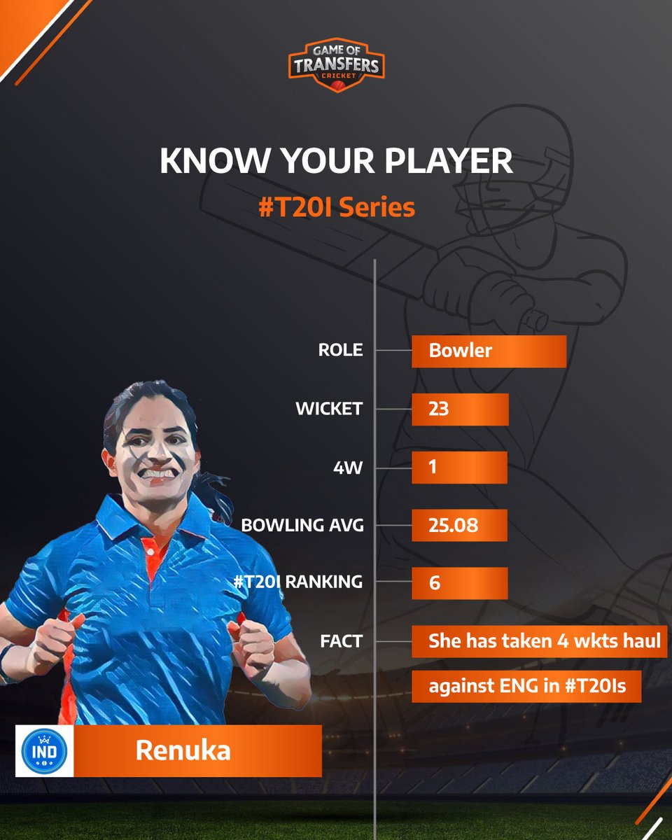 got_cricket's tweet photo. Will team #IND win this match and secure their position for finals?
Save this post to make your #fantasyteam!
#GOTCricket #dreamteam #FantasySports #CricketStats #dream11tips #FantasyTips #MPL #MPLtips #T20I #womenscricket #INDvsWI #triseries #fanatsycricket https://t.co/bZl9wW9mXq