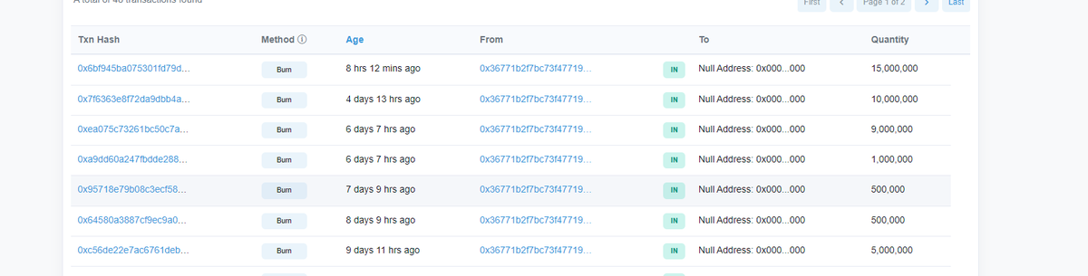 Just_A_Minion's tweet photo. @TheXStudioNFT
@StakeSammich11 @Texxxxxxass @itsmrxxx @nowh3r3sp @largofargo @sweatyshredda @Malikfmuda @Dastan30194518
Within 10 days, 41Mtoken has been burnt๐ฅ๐ฅ๐ฅ
#XStudio #XStudioNFT #RonDoes #RonX111 #ASHRON #X111 #BitBurn #Cryft #BabyDoge #BabyDogeSwap #Burn #Burn #Burn https://t.co/WjEQCHqgpy