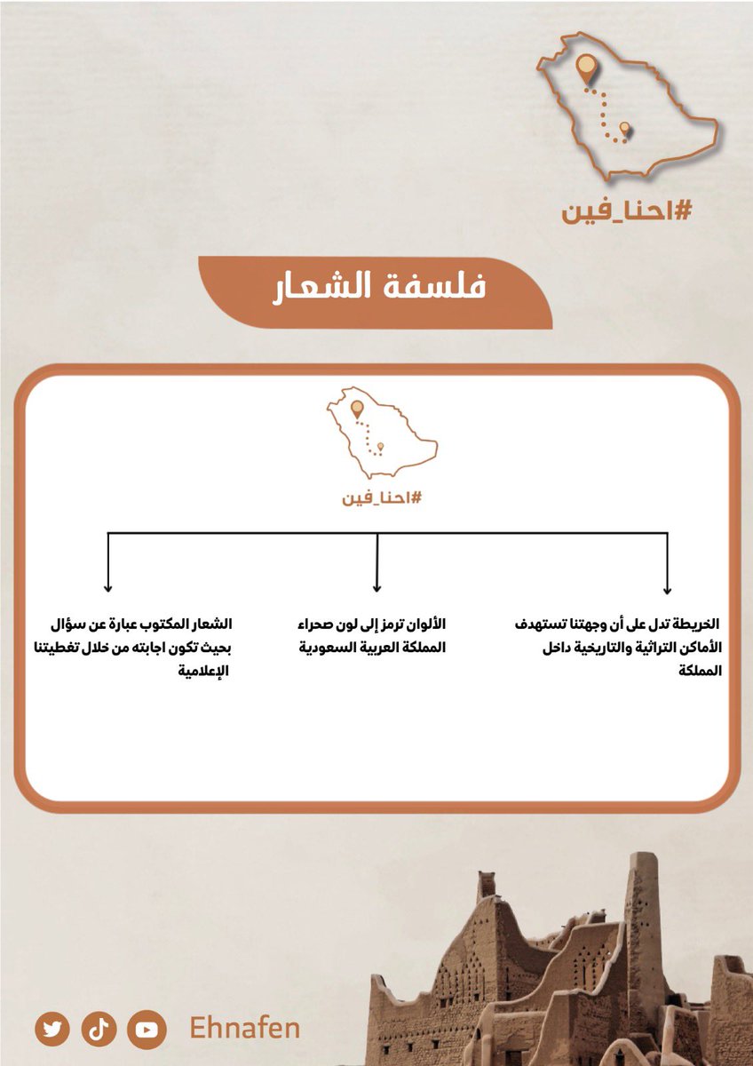 ehnafen's tweet photo. فلسفة شعارنا ..👌
#احنا_فين https://t.co/VMIXN9ZQ9m