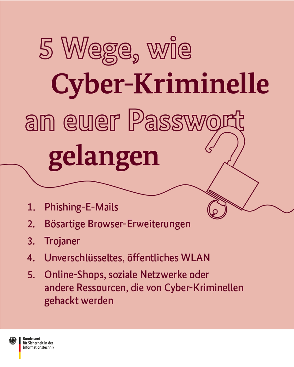 BSI_Bund's tweet photo. Es gibt leider Methoden, mit denen sich Cyber-Kriminelle Passwörter direkt beschaffen können. Bei einigen habt ihr es immerhin selbst in der Hand, euch zu schützen. 🔐
 
Wie ihr sichere Passwörter erstellt: https://t.co/lkPeoFSSmG 💡🙌
 
#DeutschlandDigitalSicherBSI https://t.co/b1Fy1gCgAD