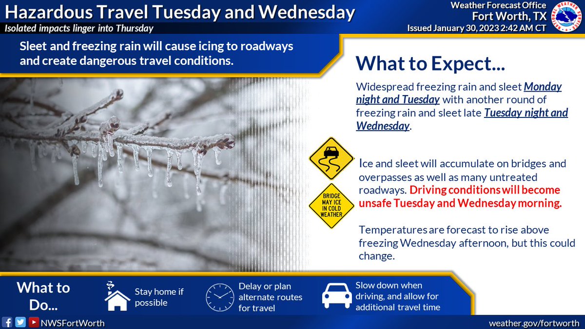 NWS Fort Worth tweet media