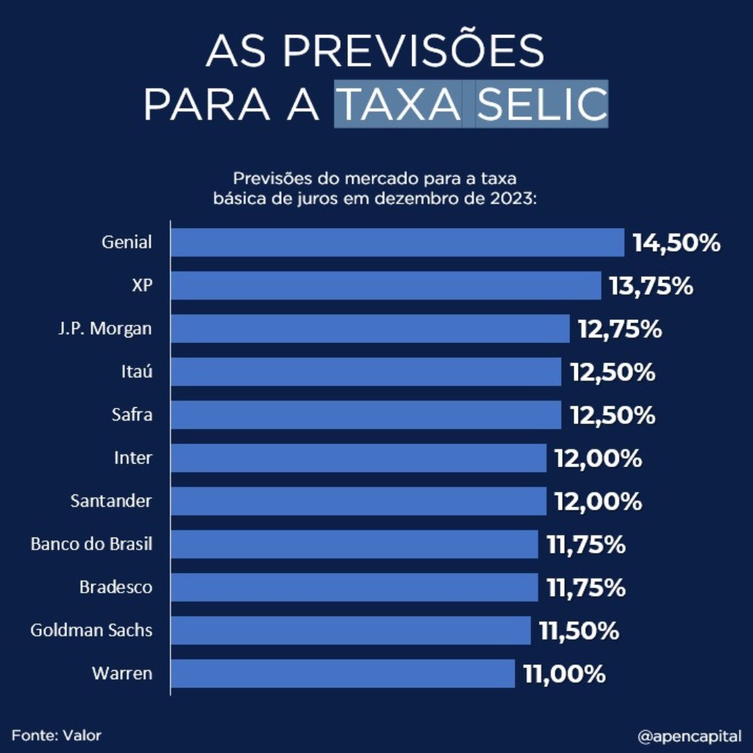 Apen Capital tweet media