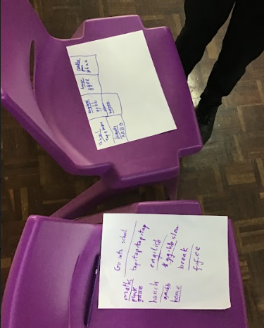 Y5StLukesFrod's tweet photo. Hitting the high notes in violin. The children composed some of their own pieces. https://t.co/ZNayaTB7Vv