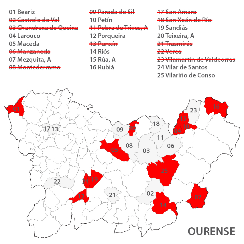 relojesdesolgal's tweet image. Un concello menos, #SanXoándeRío en #Ourense, gracias a @dosiveiga.

Ainda quedan 33 #concellos en toda #Galicia onde non temos localizado ningún #reloxodesol.