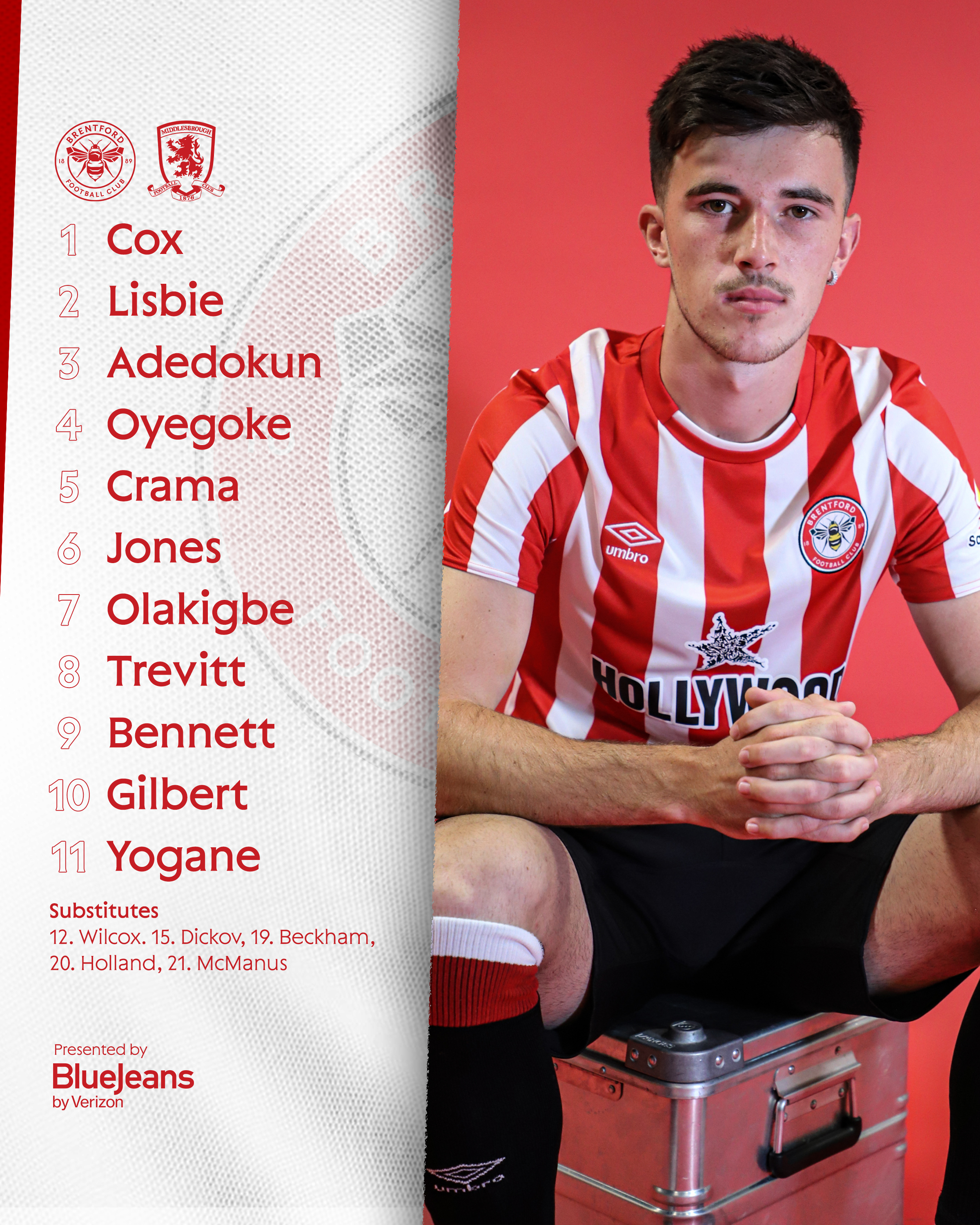 Brentford 2024 fc news