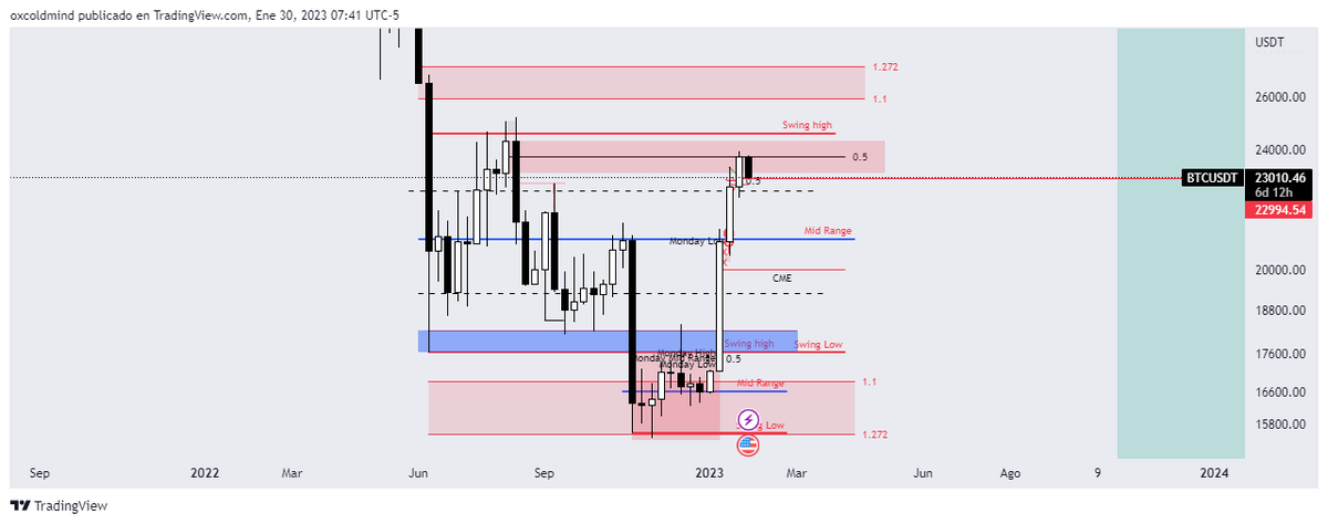 0xColdMind tweet media