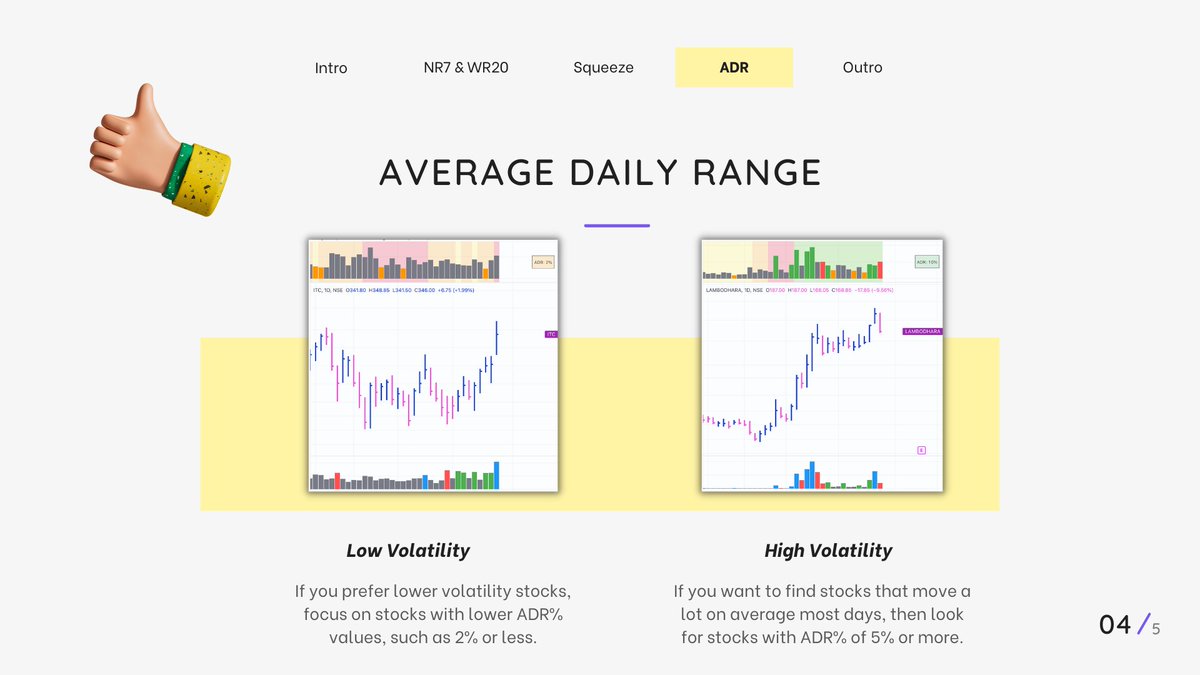 The daily price range is a good proxy to judge an instrument’s ...