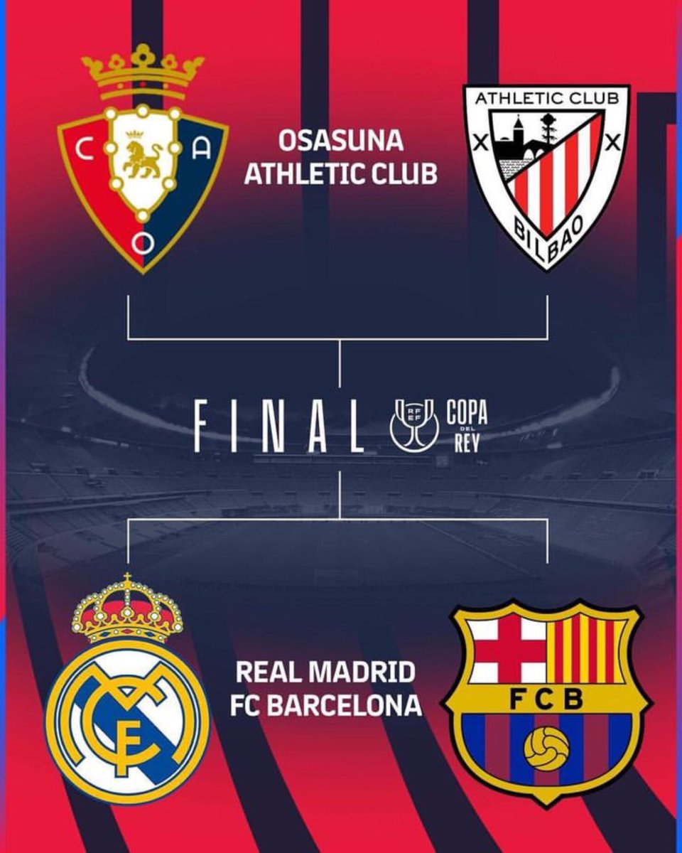 FCB_worlddd's tweet photo. 🚨🚨| FC Barcelona will face Real Madrid in the semi finals of this season's Copa del Rey. The first leg will be in the Santiago Bernabéu and the second leg at the Spotify Camp Nou.

The other semi final sees Osasuna to face Athletic Club. https://t.co/5M85UaD5RS