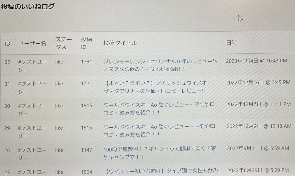 ryubloggg's tweet photo. 【#ブログ 】
先月のですが、ブログ開設時からしたら���えられないクリック数です😭

そして、
プラグイン『WP ULike』の稀に来るいいね通知で記事が役に立てたんだな〜🤔と思え、とても嬉しい😊

今後もじわじわクリック数伸ばして、検索者の疑問を解消できるように頑張ります！💪😊 https://t.co/1Jx9Ytn0yi