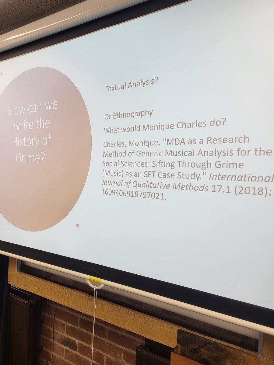 ProfLRobinson's tweet photo. Its that time of term again ? #WhatWouldMoniqueCharlesDo? #PRB2223 https://t.co/T2Hth3xG08