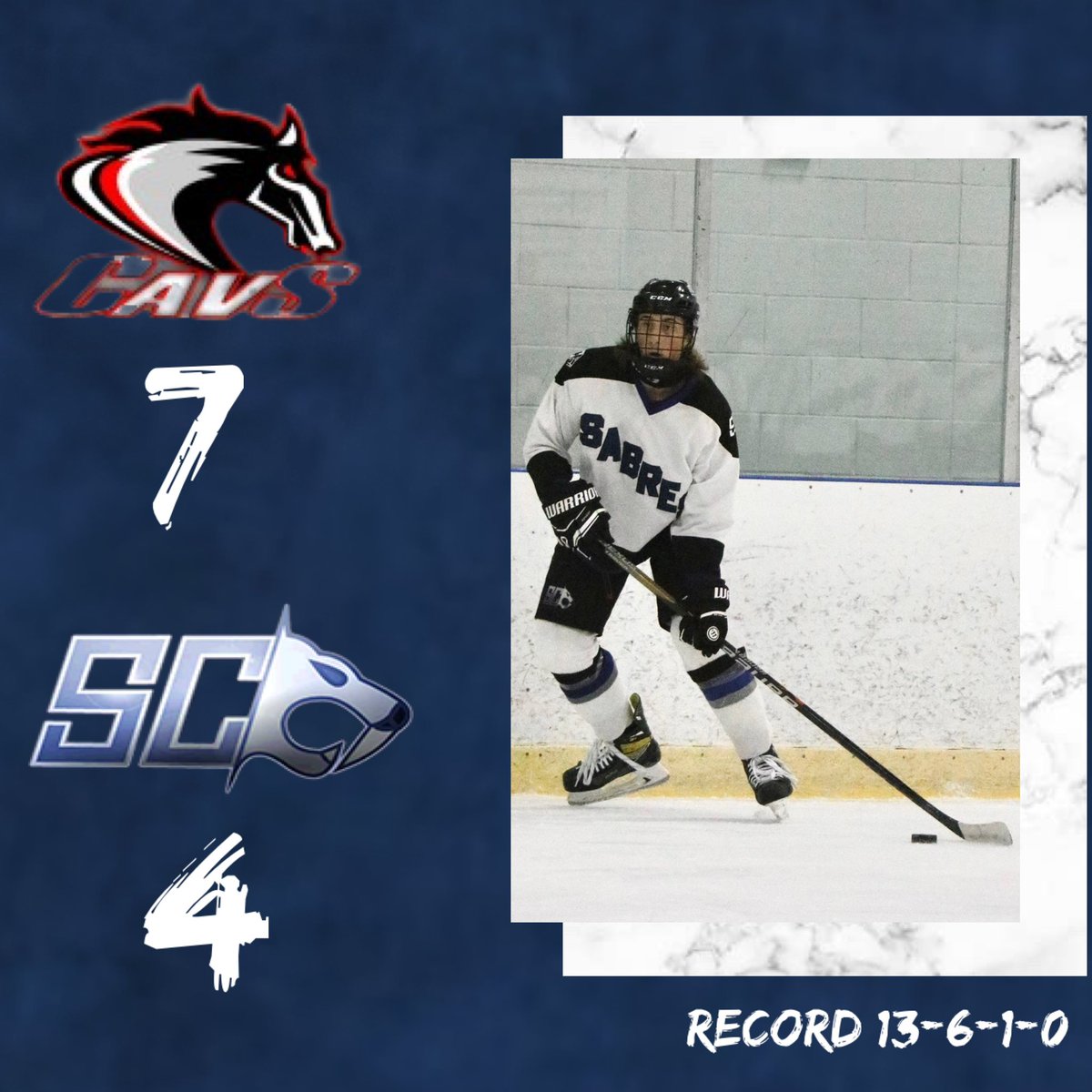 SabresBoys's tweet photo. Sabres fall short to Gab Roy on Friday. Goals by Spicer🏒, Dilk 🏒, Recksiedler 🏒 and Rozecki8 🏒. Martin in 🥅. Next game Thursday at the dome versus Shafts. https://t.co/o95iwyOfJY