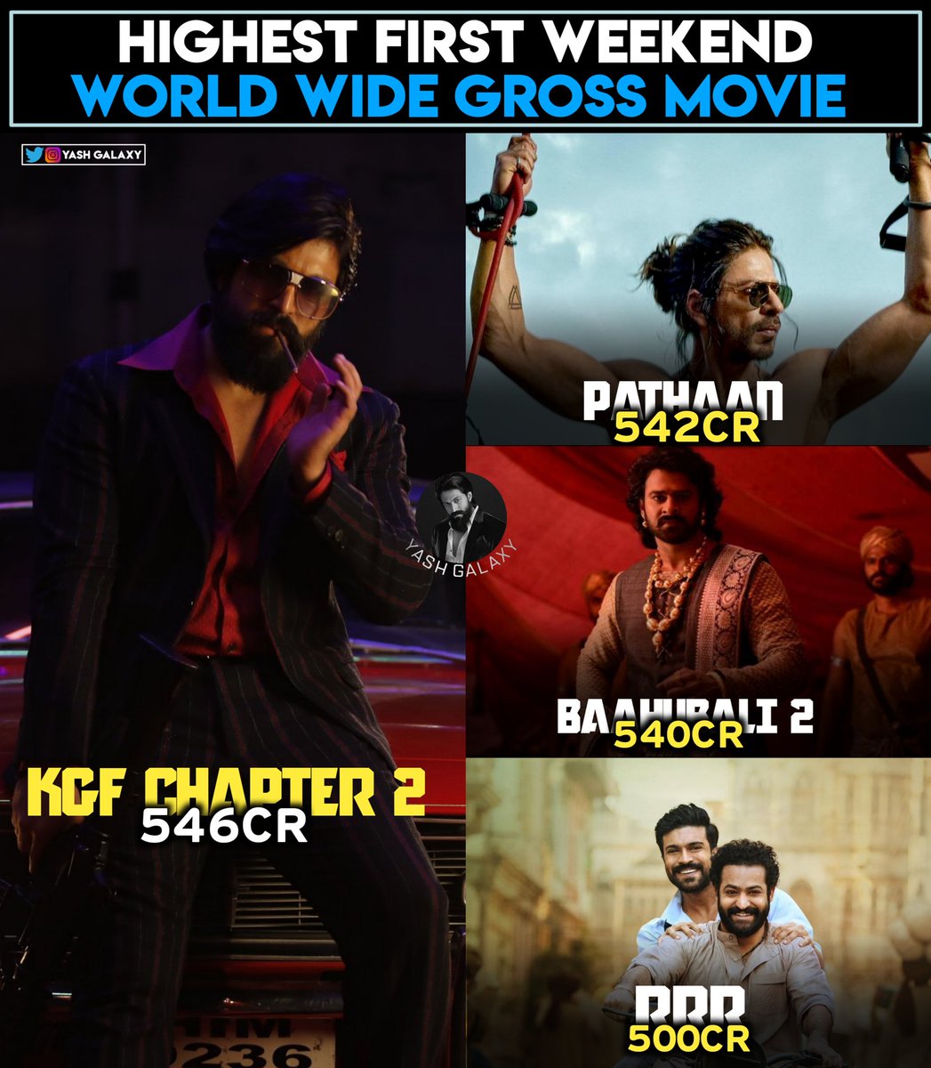 YASHBOSS_DHF_'s tweet photo. "𝐂𝐨𝐦𝐩𝐚𝐫𝐞 𝐄𝐥𝐥𝐚 𝐌𝐚𝐝𝐤𝐨𝐁𝐞𝐝𝐚 𝐁𝐞𝐫𝐞 𝐋𝐞𝐯𝐞𝐥 𝐇𝐚𝐲 𝐊𝐚𝐧𝐨" 
#YashBOSS𓃵 💥

Follow || @Yash_Galaxy_ 

#SpreadYASHism #Yash19 
#YashBOSS @TheNameIsYash 👑 https://t.co/XMwjCnQJ57
