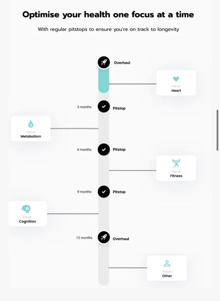 Adam Bataineh MD tweet media